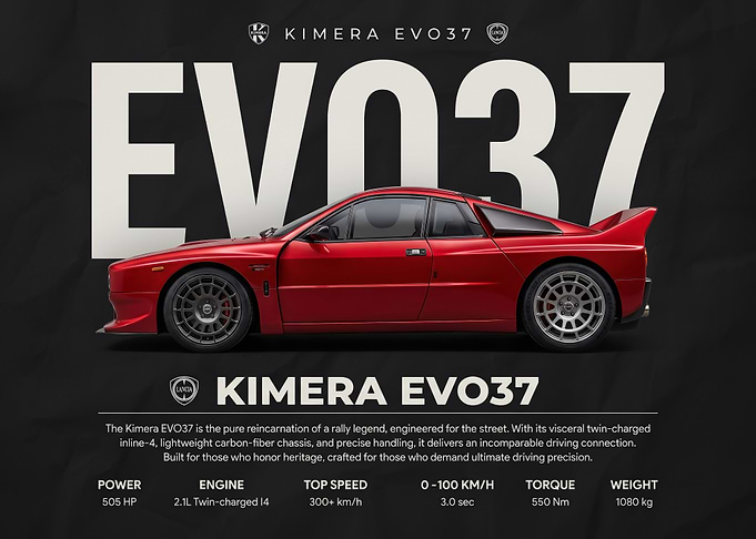 A striking Kimera EVO37 Red Sports Car poster