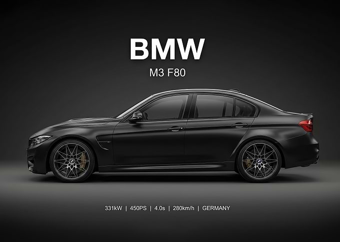 sleek black bmw f80 car side Profile poster