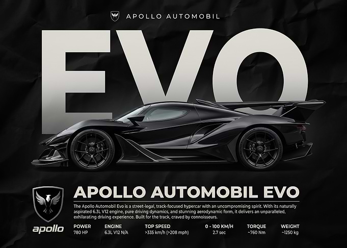 sleek black Apollo Automobil EVO Hypercar