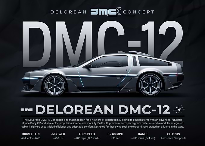 sleek side DeLorean DMC-12 Concept Car poster