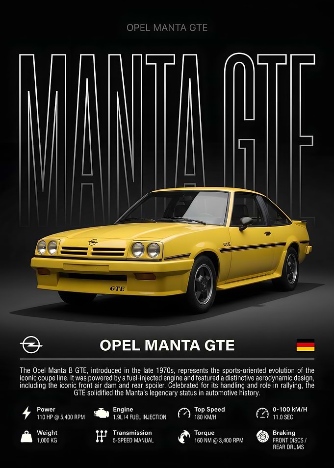 Opel Manta GTE Poster