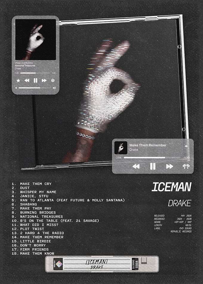 Drake Iceman Album Cover Art