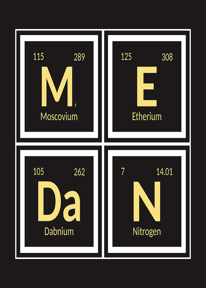 Periodic Table Elements Spelling MEDAN