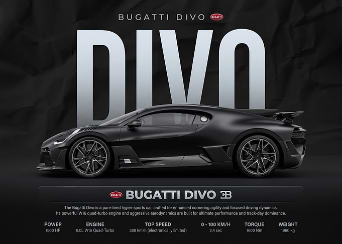 sleek bugatti divo Hypercar side view poster