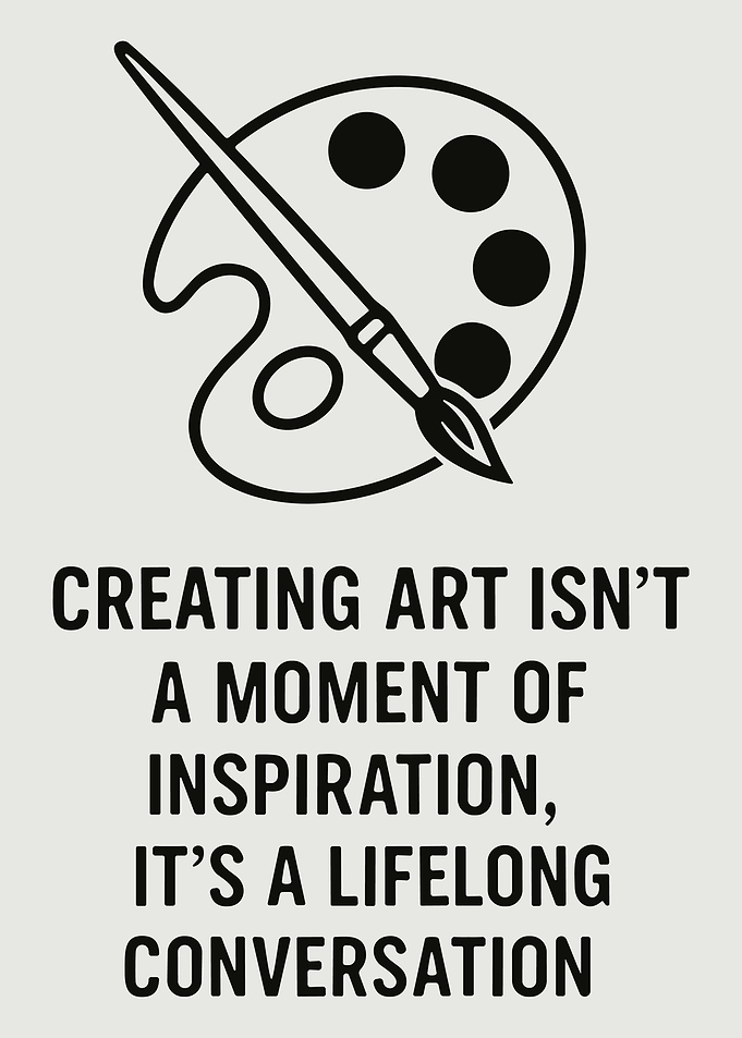 Minimalist Artist Palette Poster Inspirational Art Quote Wall Decor