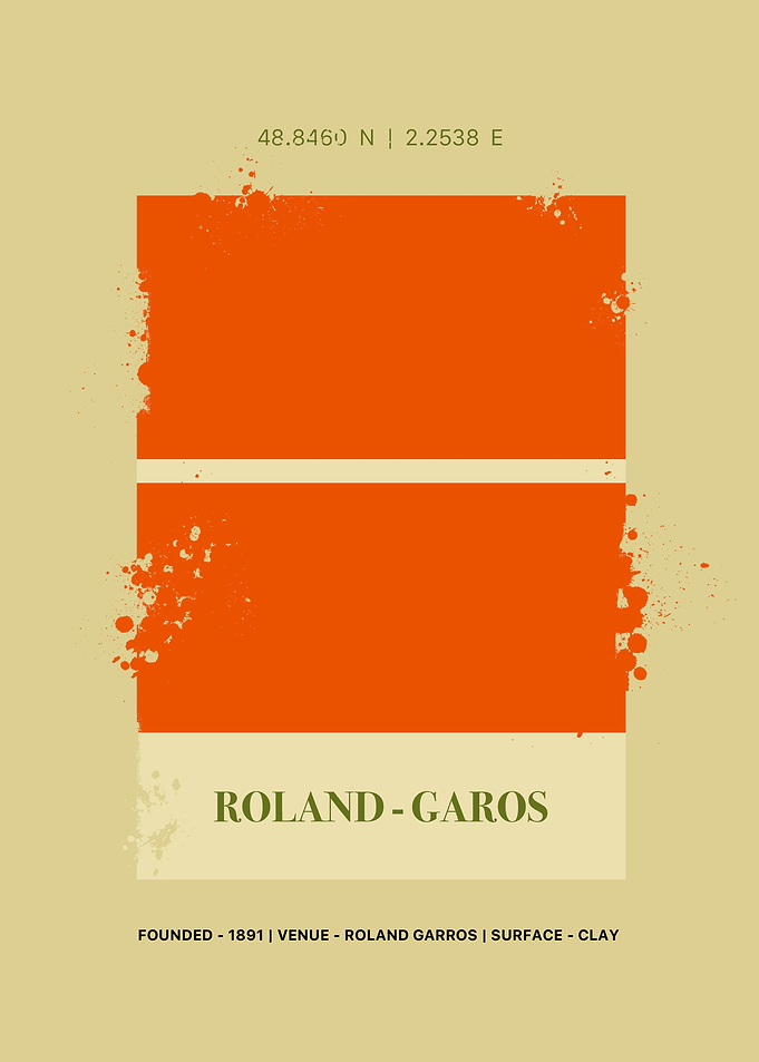 Roland Garros Tennis Poster