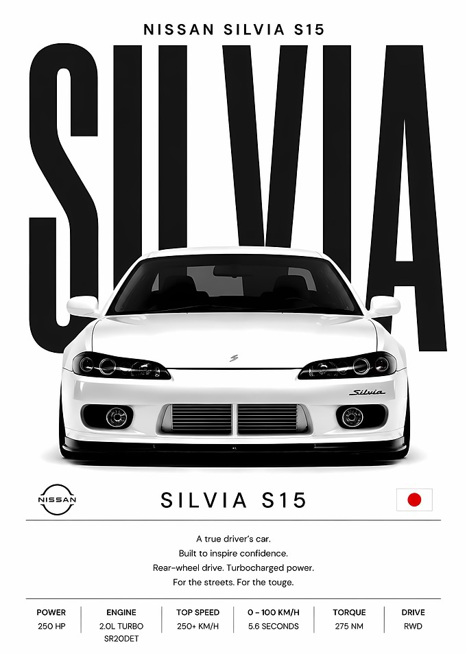 Nissan Silvia S15 Poster