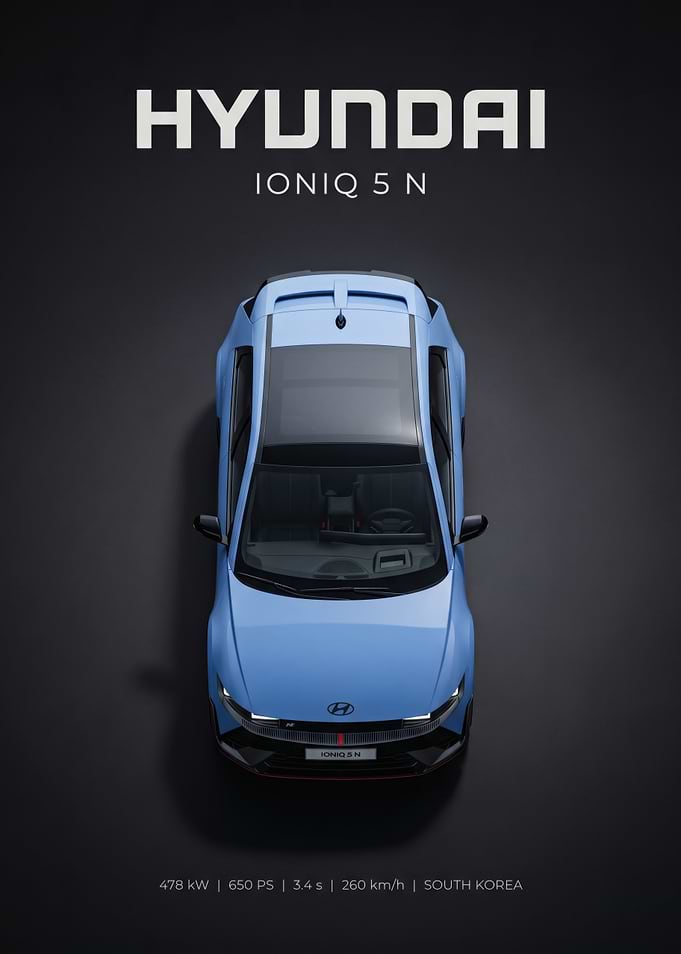 Hyundai Ioniq 5 N Top View