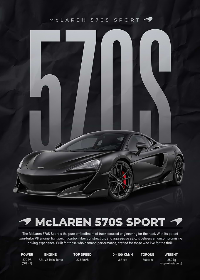 sleek black McLaren 570S Sport Car poster