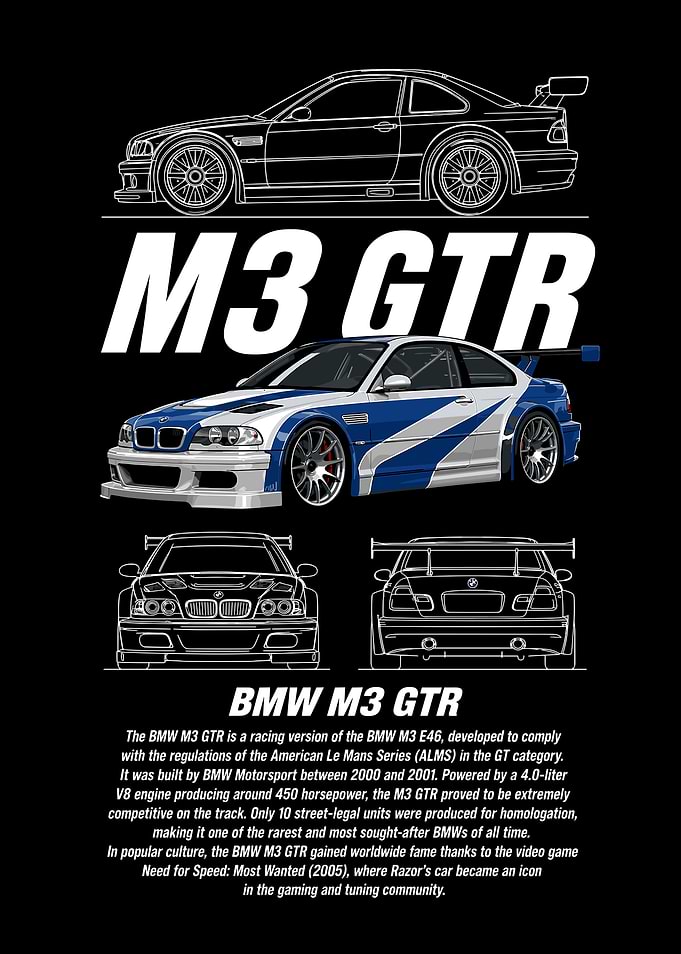 BMW M3 GTR Poster
