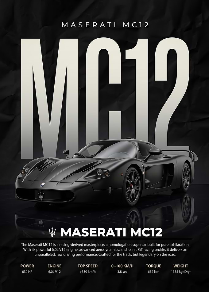 sleek black Maserati MC12 Supercar poster