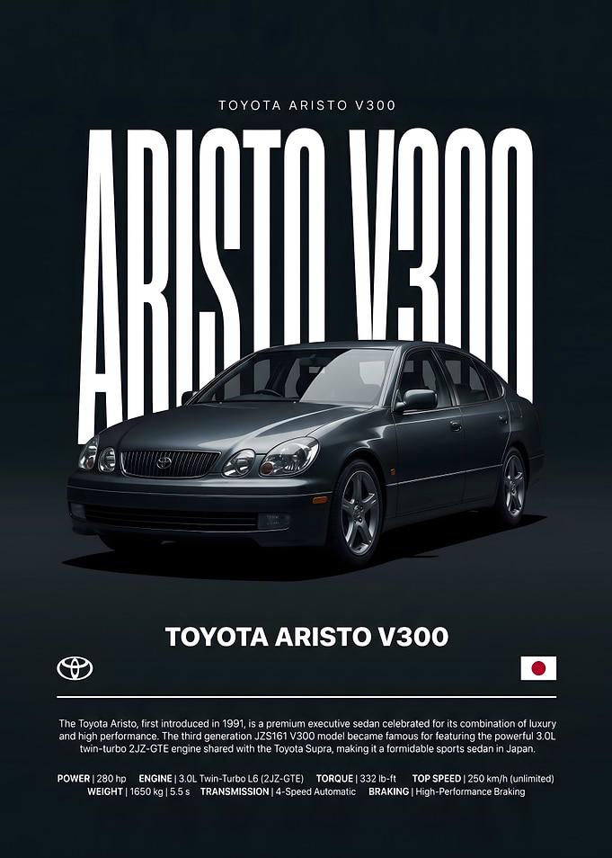 Toyota Aristo V300 Poster