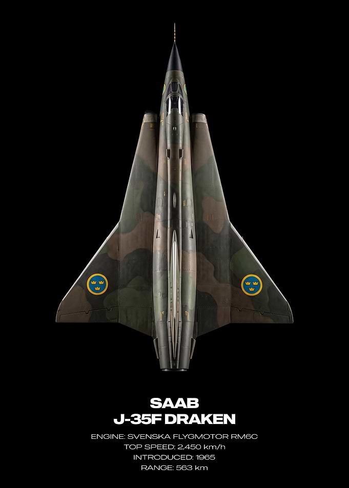 Saab J-35F Draken Top View