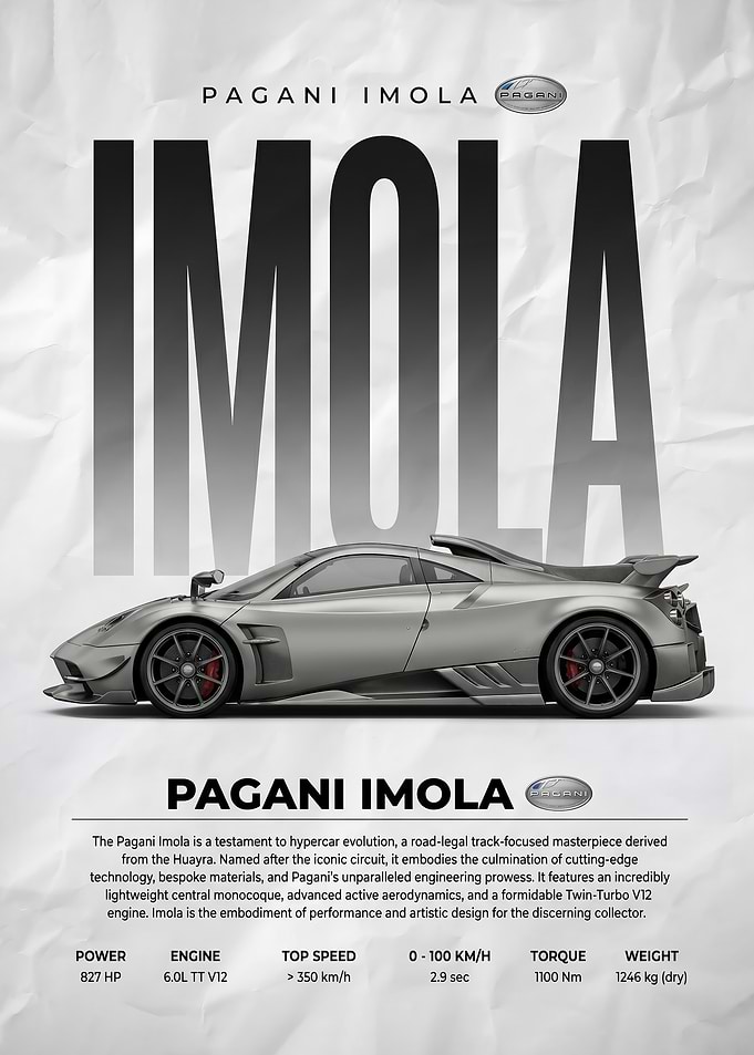 striking Pagani Imola Hypercar sleek car Poster