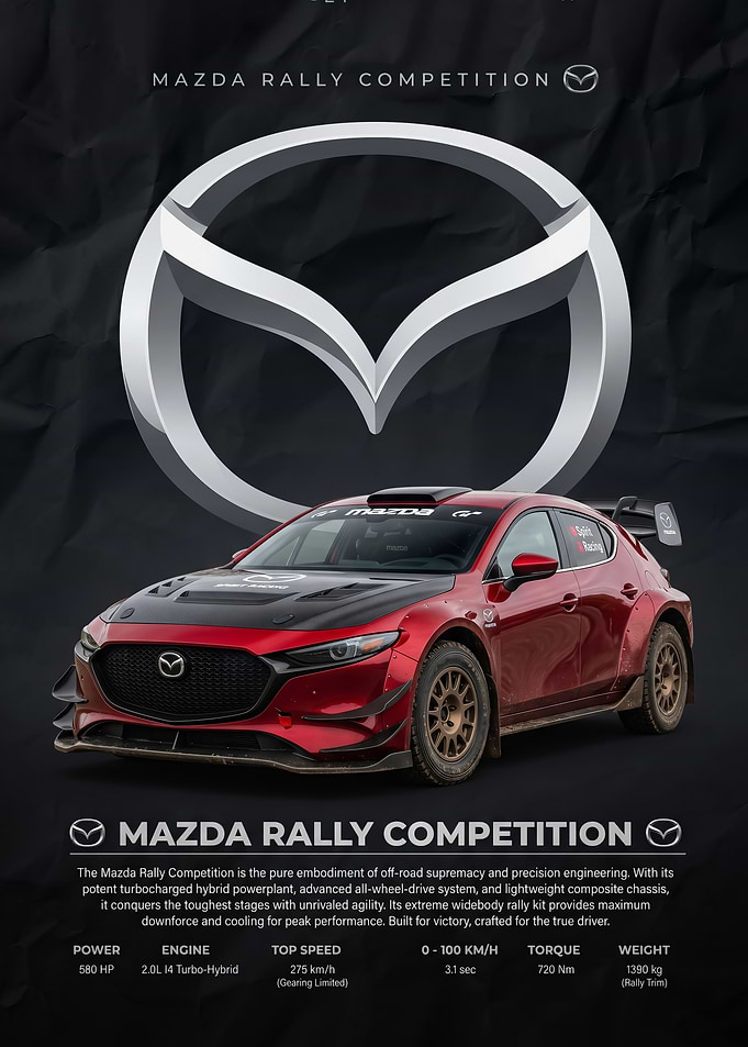 sleek Mazda Rally dynamic Car poster