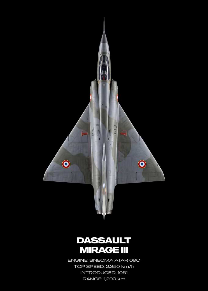 Dassault Mirage III Fighter Jet