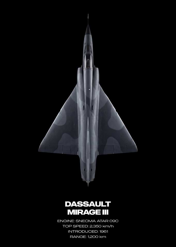 Dassault Mirage III Fighter Jet