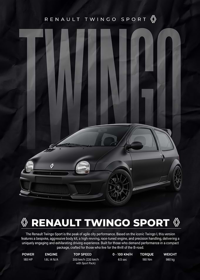 sleek black Renault Twingo Sport Poster