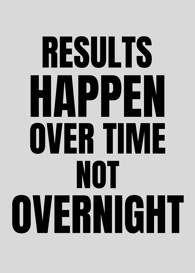 Results Over Time Quote – Growth Mindset Decoration