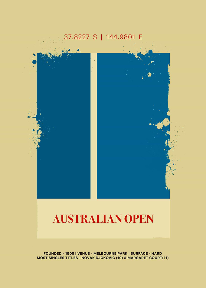 Australian Open Tennis Poster