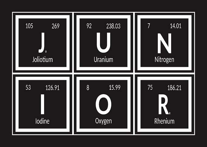 Periodic Table Elements Spell 'JUNIOR'