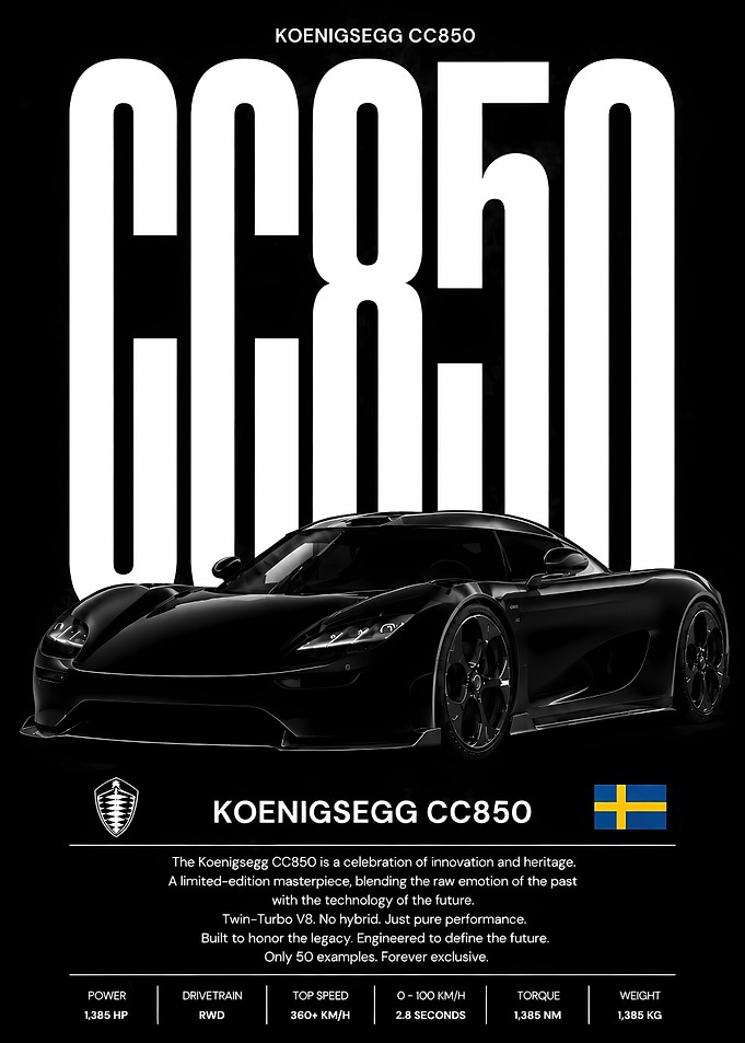 Koenigsegg CC850 Supercar Poster