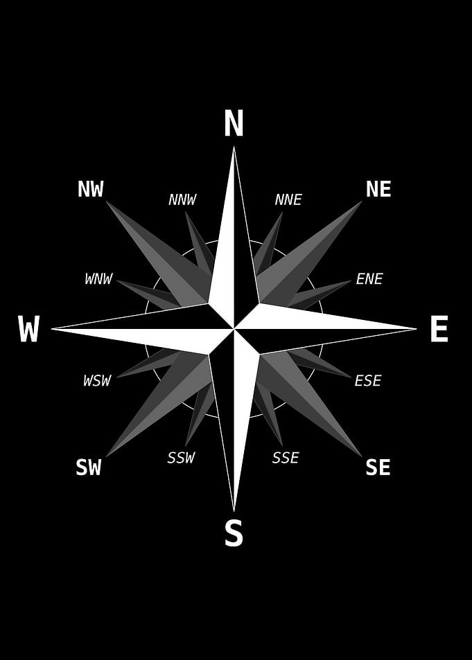 Compass Rose with Cardinal Directions
