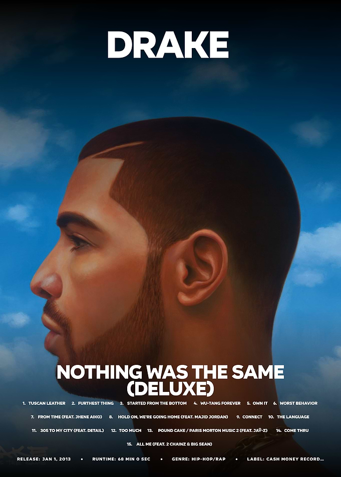 Drake Nothing Was The Same Album Cover