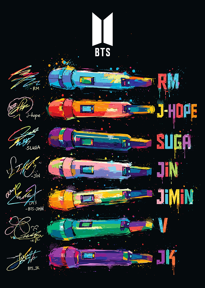 BTS Microphones and Signatures