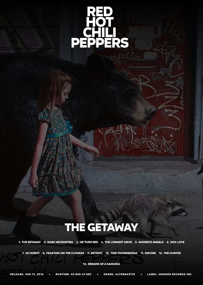 Red Hot Chili Peppers The Getaway Album Art