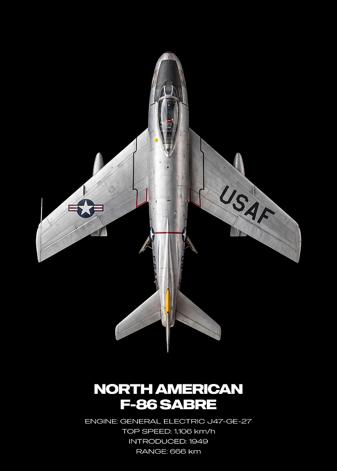 North American F-86 Sabre Jet