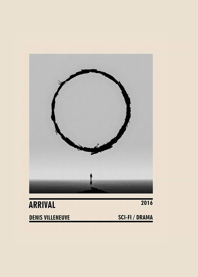 Arrival Movie Poster