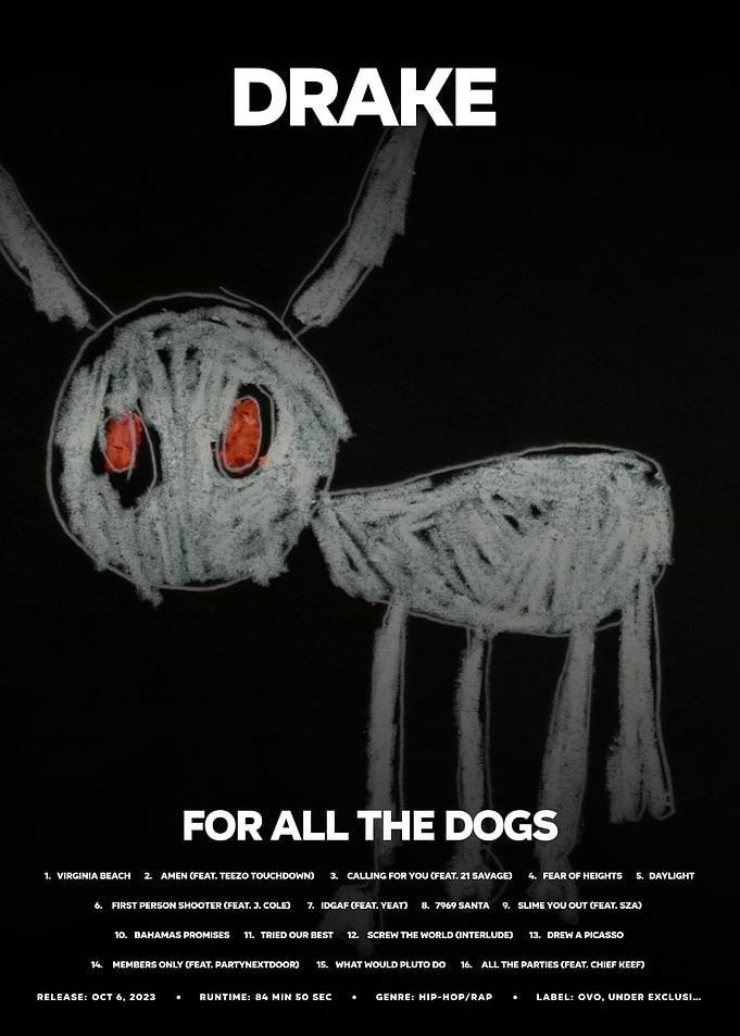 Drake For All The Dogs Album Art