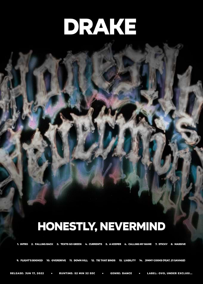 Drake Honestly, Nevermind Album Art