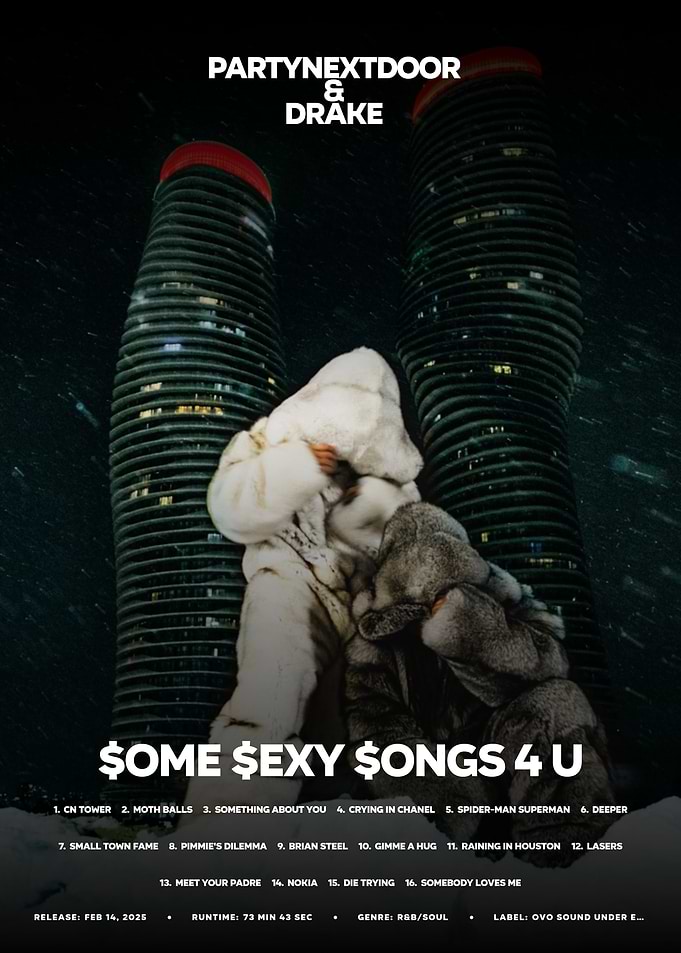 PartyNextDoor & Drake Album Cover