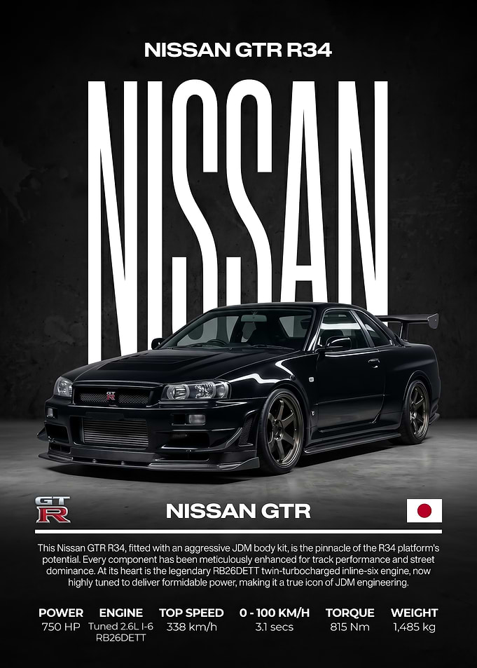 A striking sleek Nissan GTR R34 black car Poster