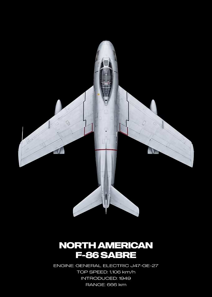 North American F-86 Sabre Jet