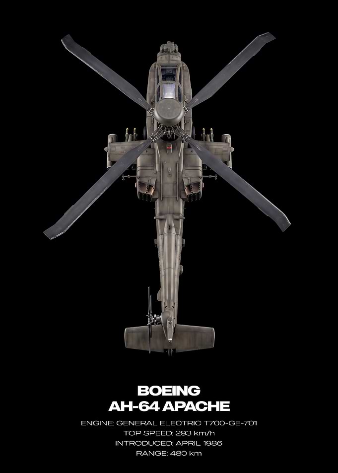 Boeing AH-64 Apache Helicopter