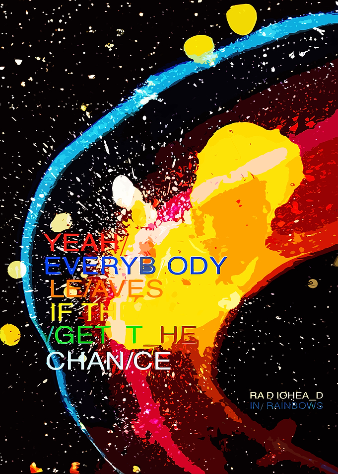 Radiohead In Rainbows Album Art