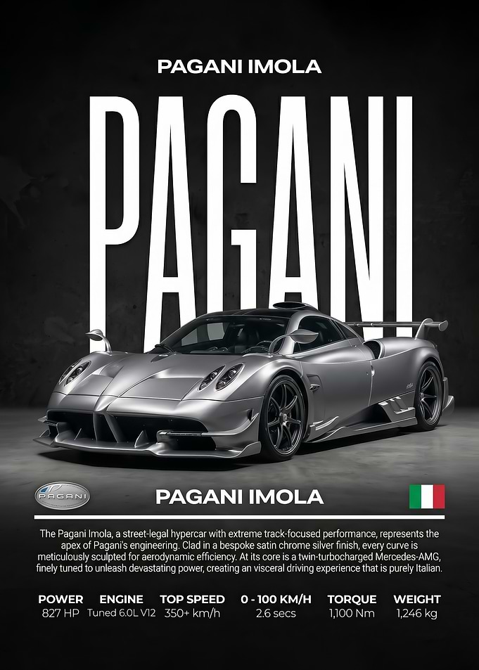 sleek silver car Imola Hypercar poster