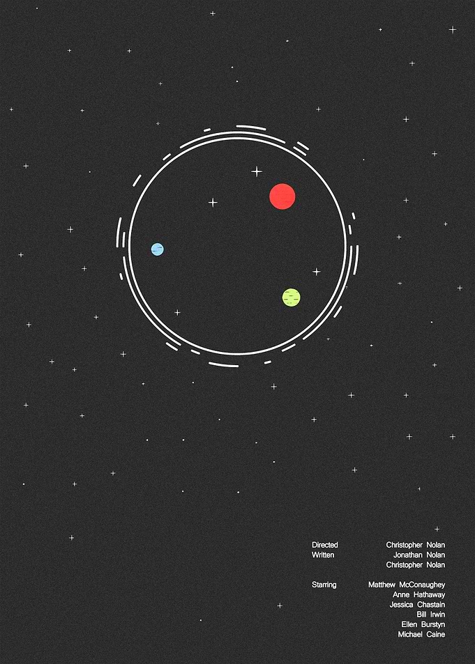 Interstellar Movie Poster