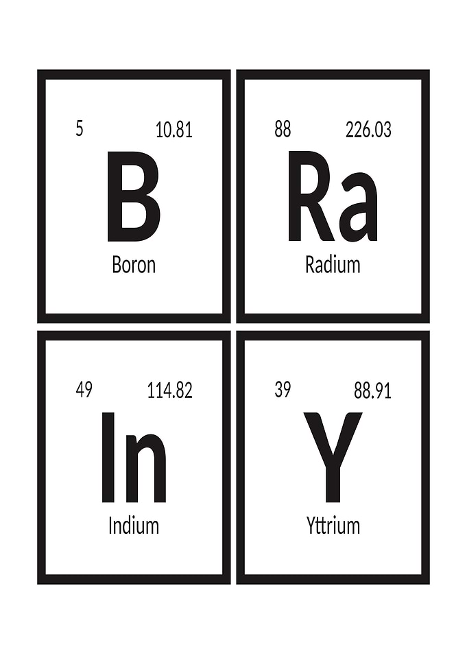 Periodic Table Elements - Brainy