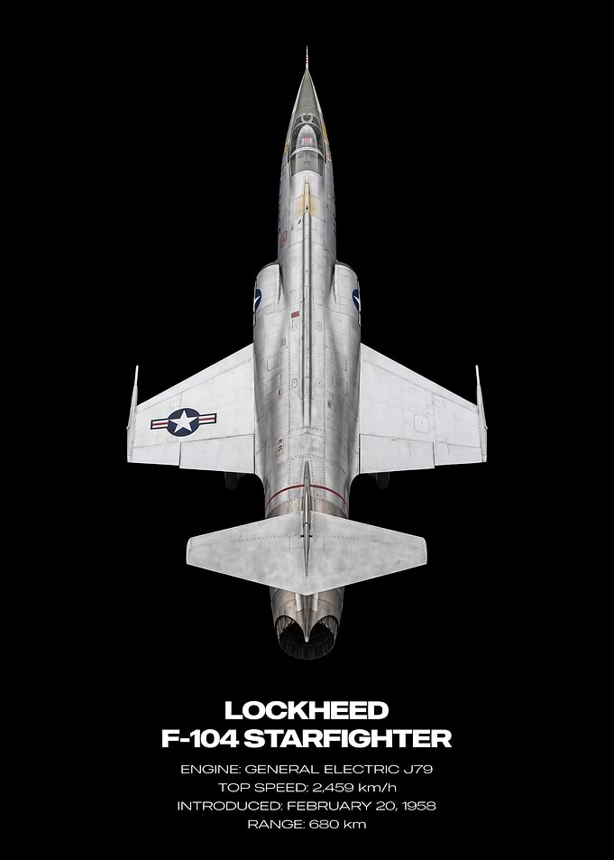 Lockheed F-104 Starfighter Poster