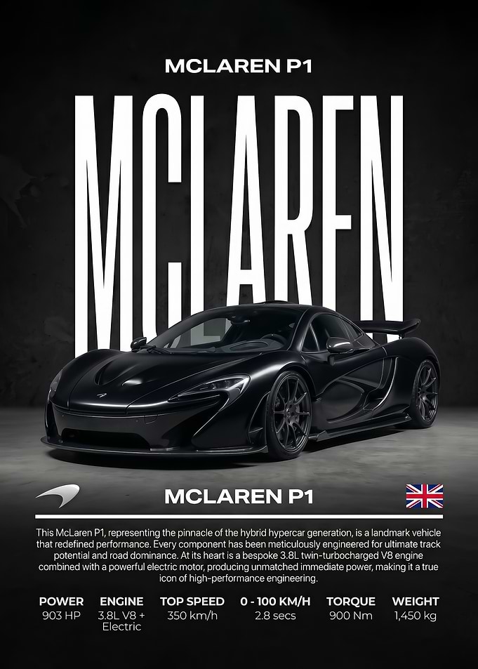sleek black McLaren P1 Hypercar