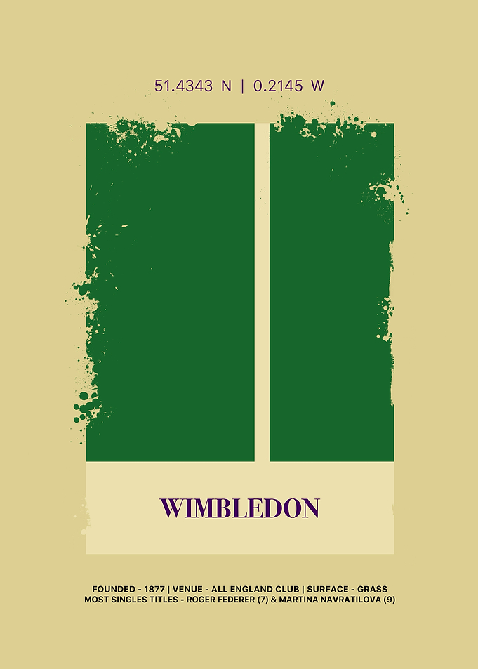 Wimbledon Tennis Poster
