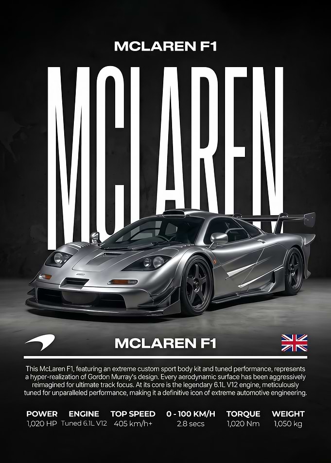sleek silver McLaren F1 Sports Car poster