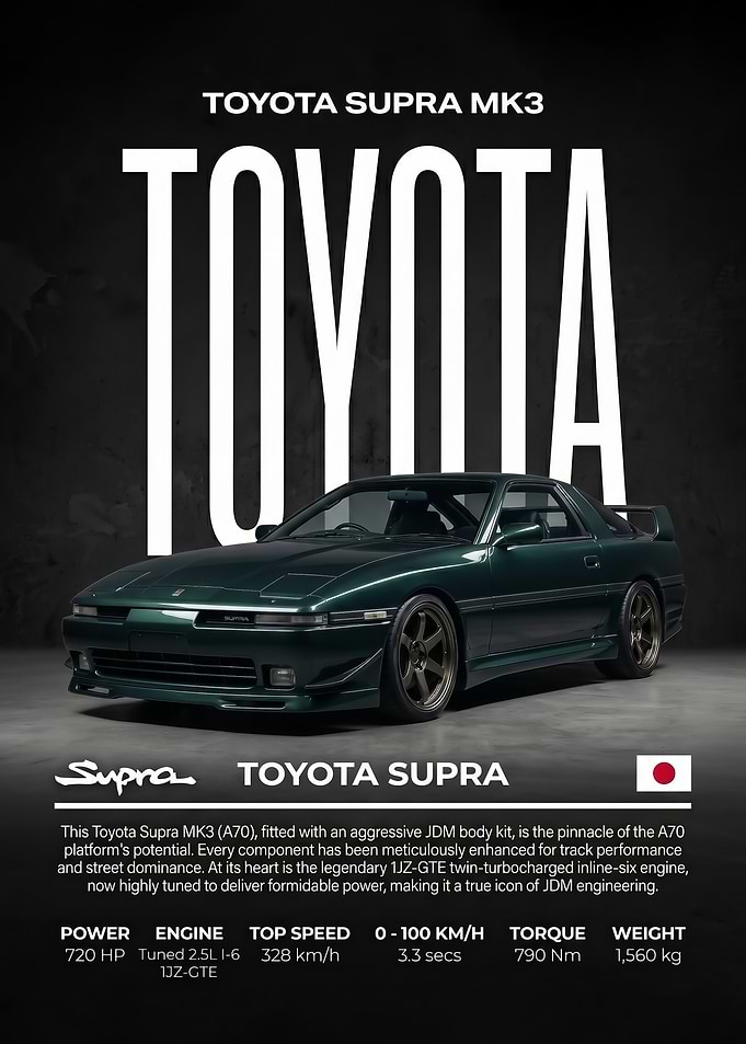 sleek green Toyota Supra MK3 JDM Poster