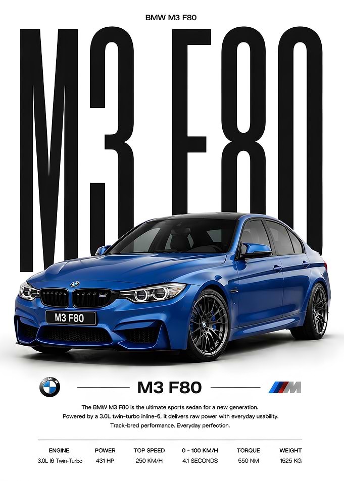 BMW M3 F80 Sports Sedan