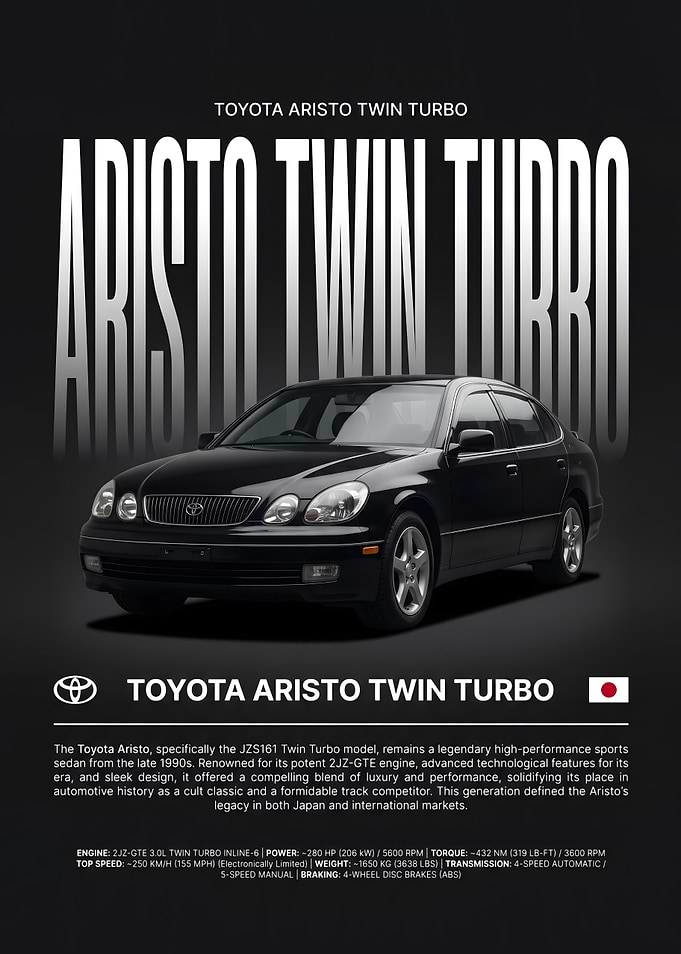 Toyota Aristo Twin Turbo Poster