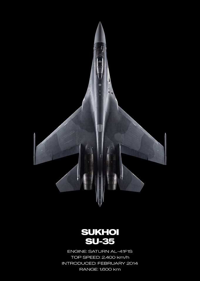 Sukhoi SU-35 Fighter Jet